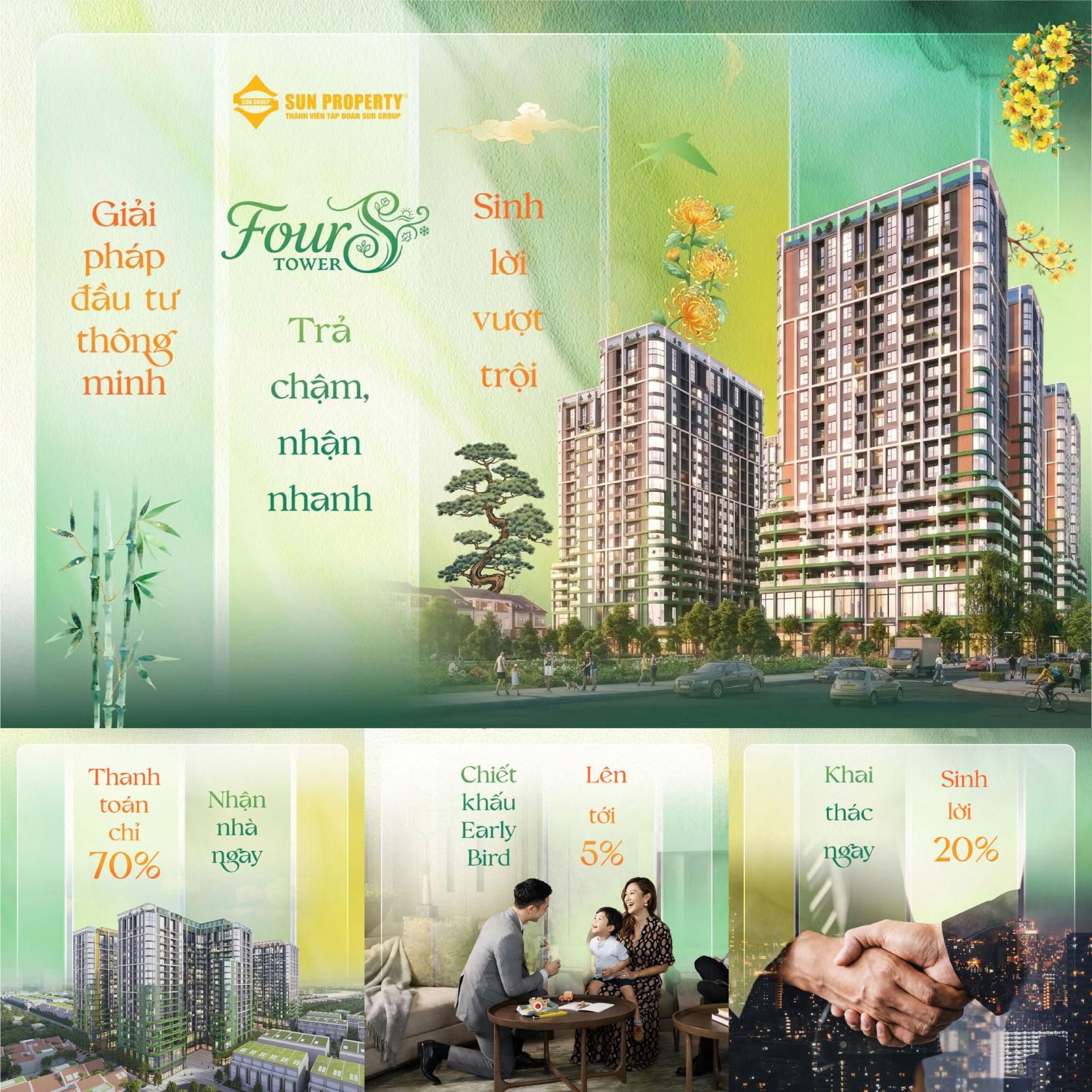 chính sách bán hàng dự án fours tower